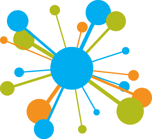 Topic Extraction (Clustering)